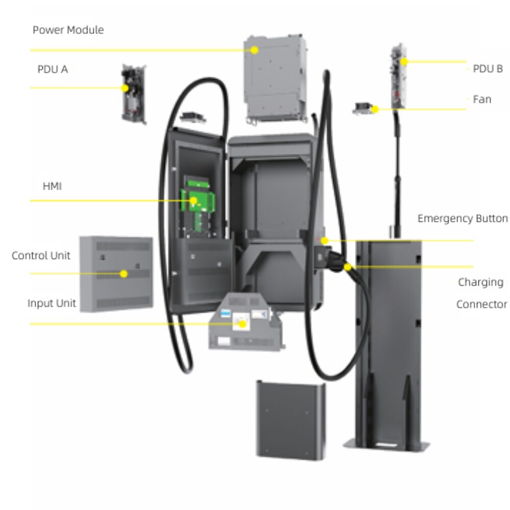 Ładowarka EV EVbee DC 40 kW (4G)