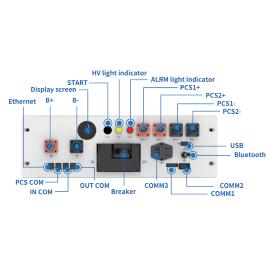 Magazyn energii Deye BOS-B-PDU-2-A